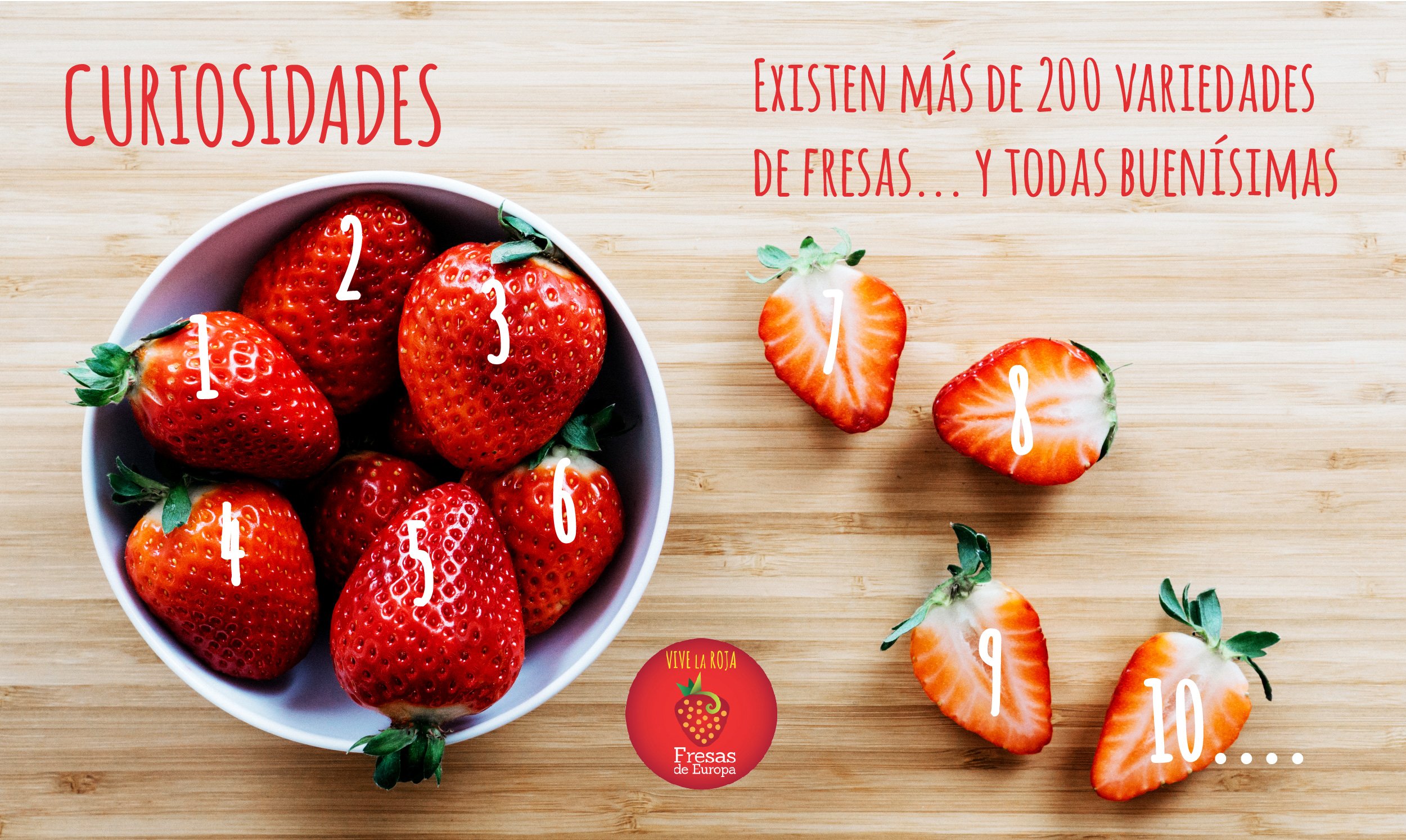 Fresas